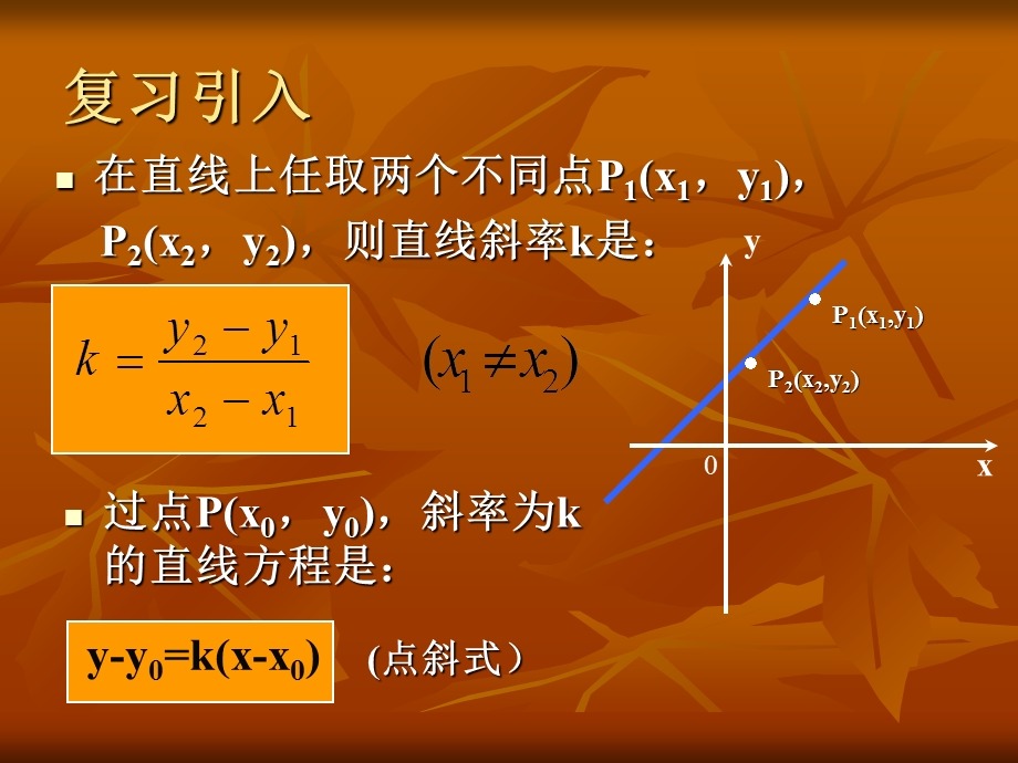 直线方程的两点式和一般式.ppt_第2页