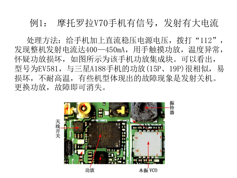 项目十二手机发射故障的检修.ppt_第2页