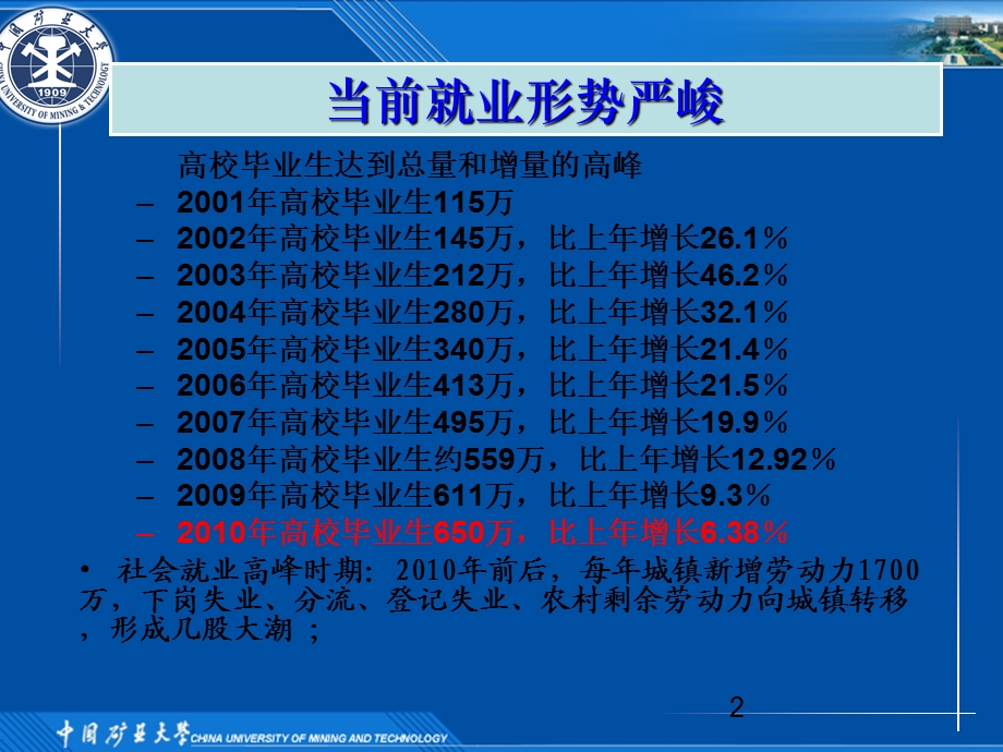 1021大学生涯规划(修订版).ppt_第2页