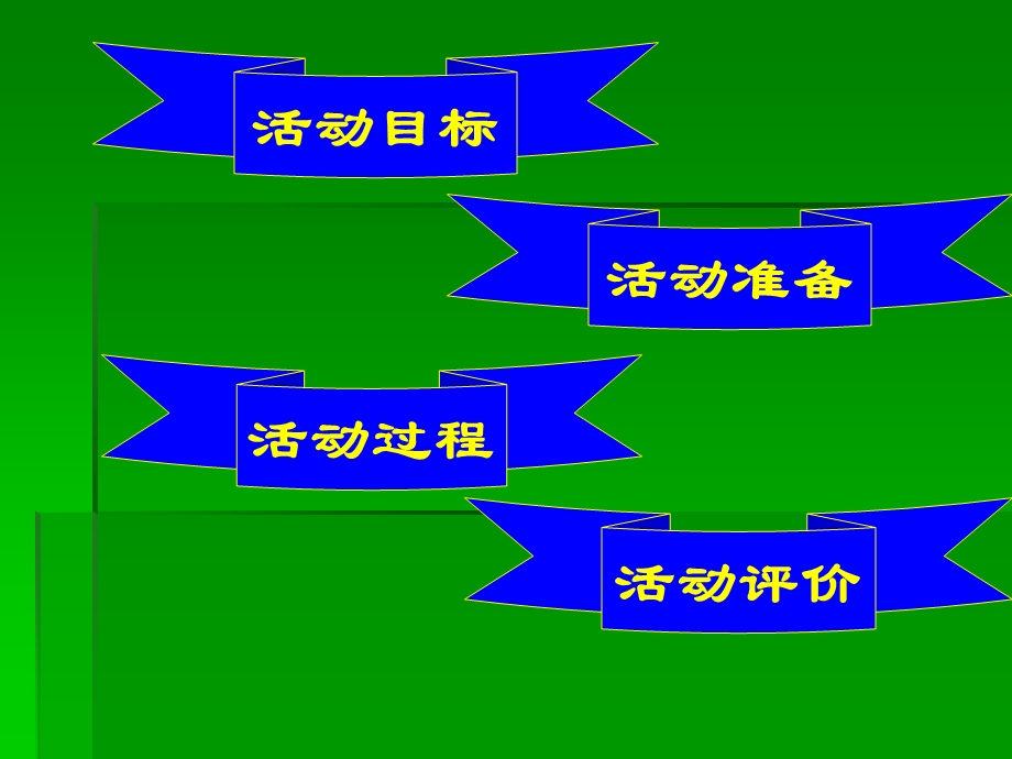 七年级历史上册2.12《社区历史小调查》课件北师大版.ppt_第2页