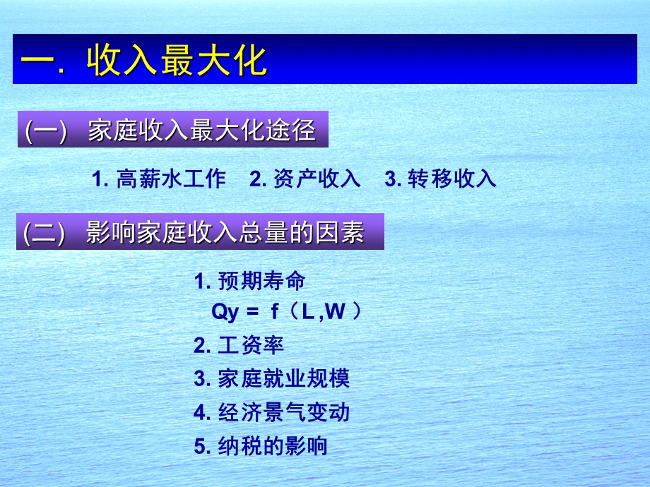 经济学原理课件-第十章家庭经济行为.ppt_第3页