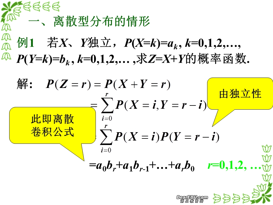 维随机变量函数分布和复习.ppt_第2页