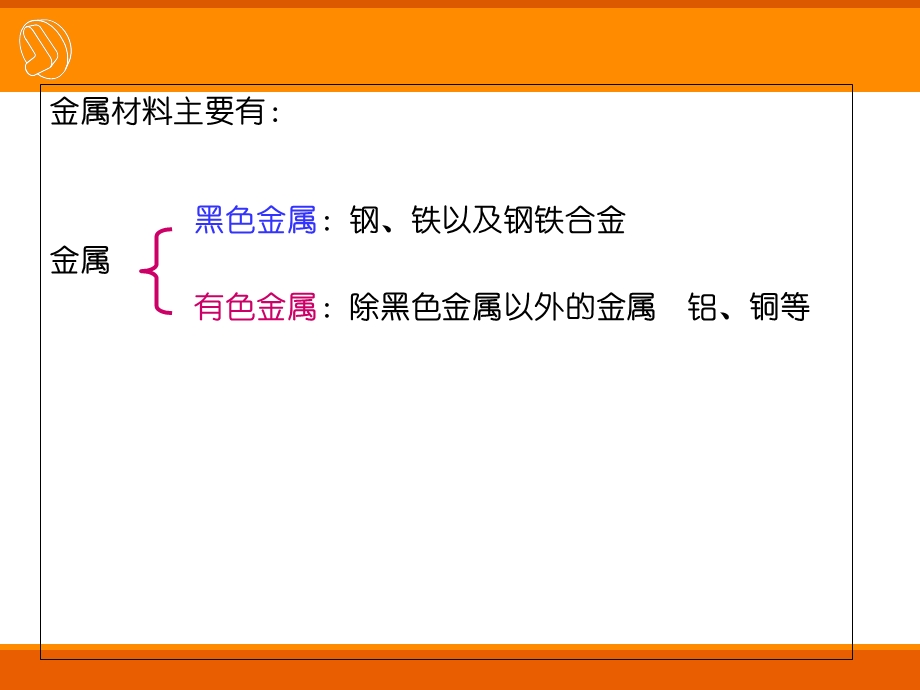 重大土木工程建筑才料8金属材料.ppt_第2页