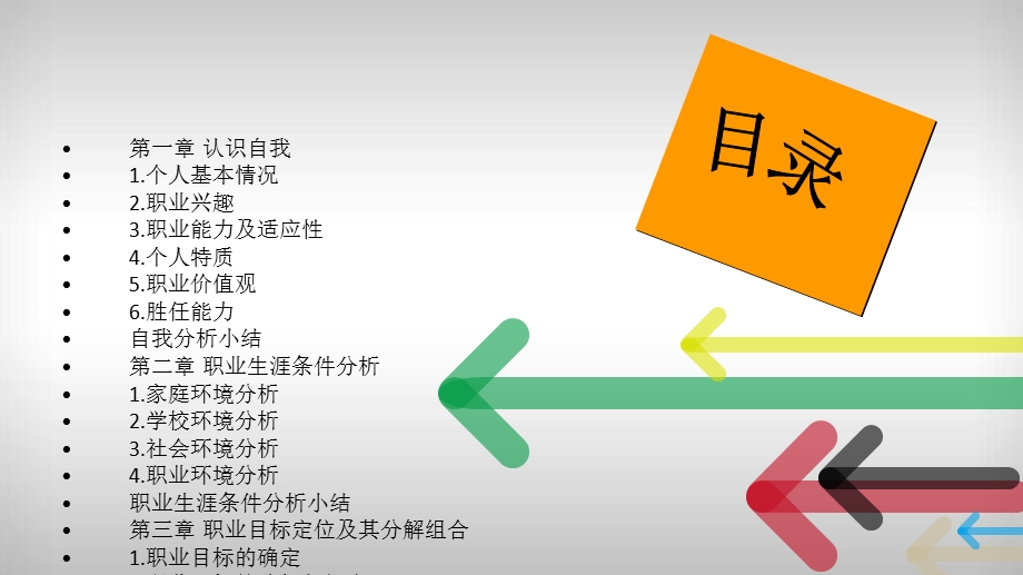 职业规化设计方案.ppt_第3页