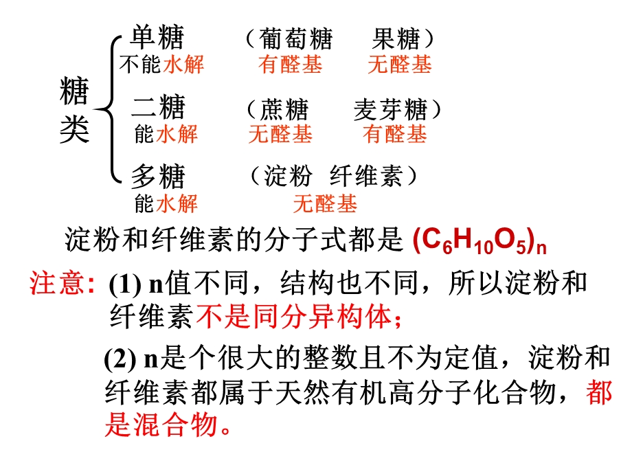 高二化学理科实验班第二节淀粉纤维素.ppt_第2页