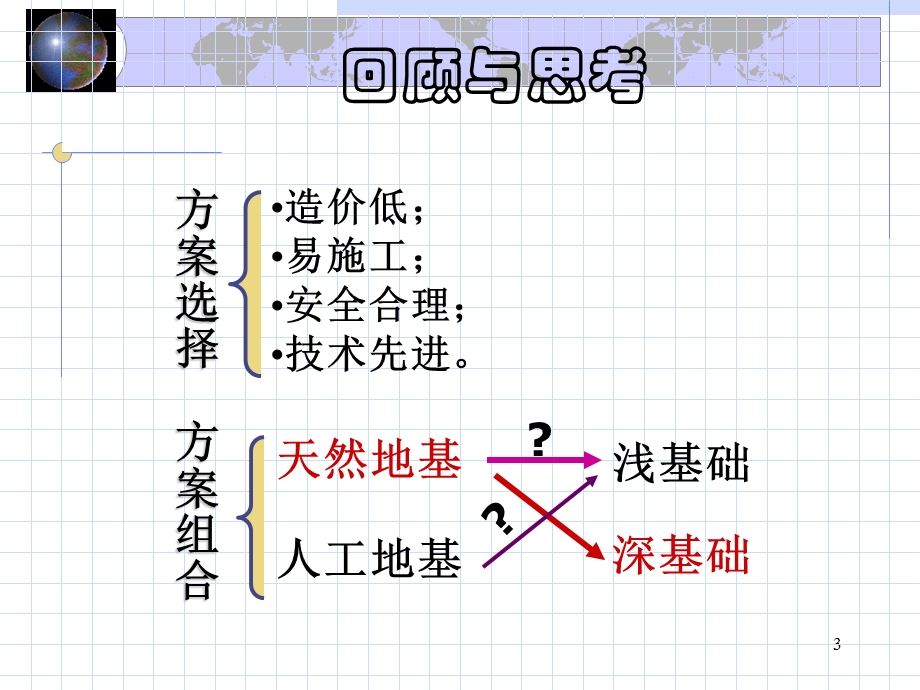 地基与基础课件第十一章.桩基础.ppt_第3页