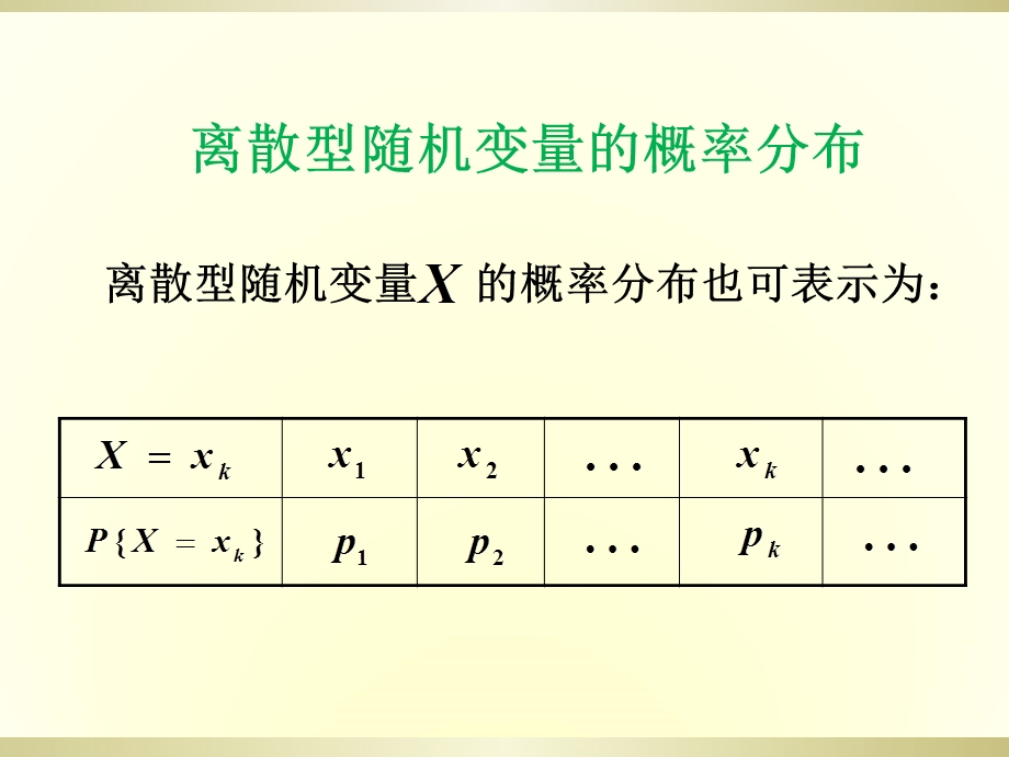 连续随机变量及其数字特征.ppt_第3页