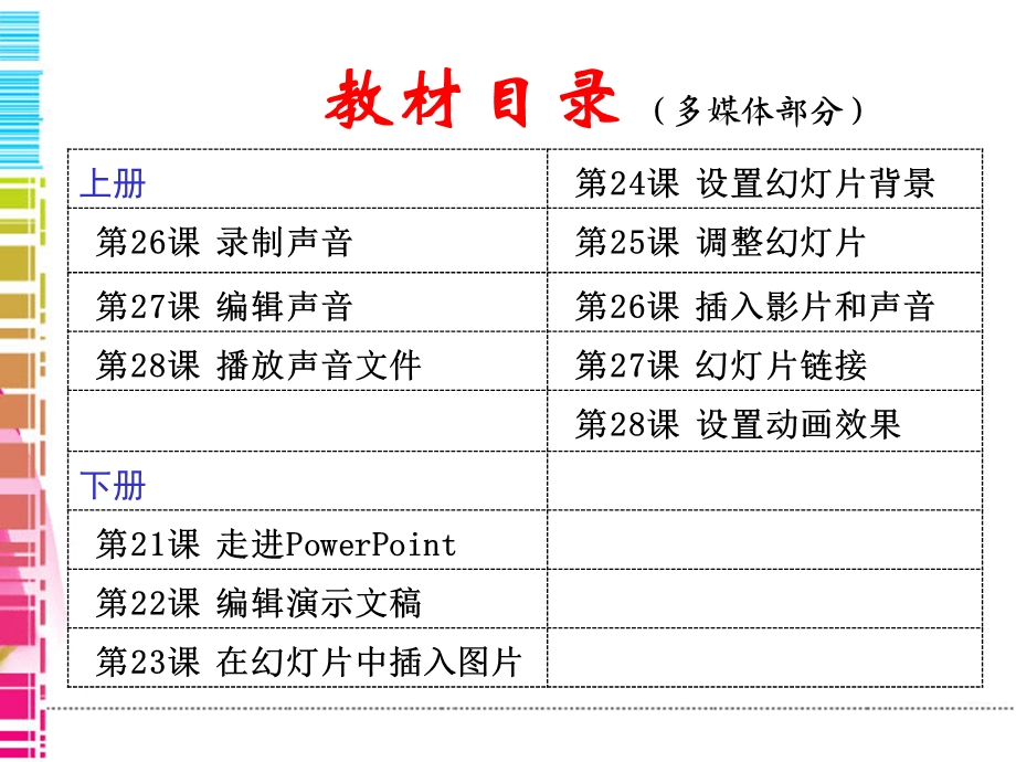 精彩的多媒体世界.ppt_第2页