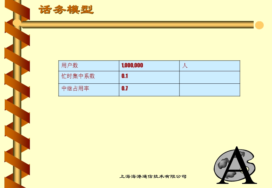 语音增值业务平台.ppt_第3页