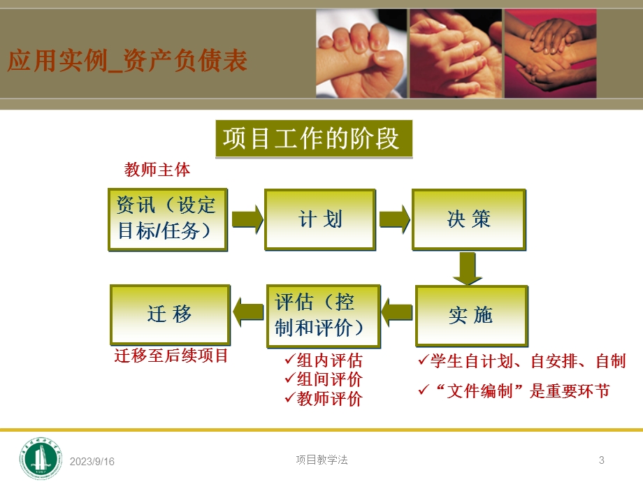 项目教学资产负债表编制.ppt_第3页