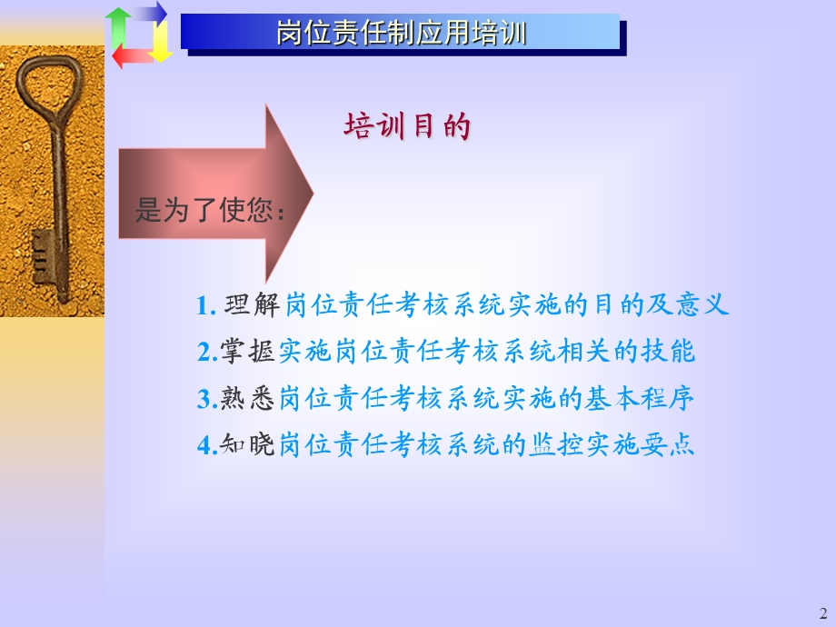 目标管理与绩效考核体系的建立.ppt_第2页