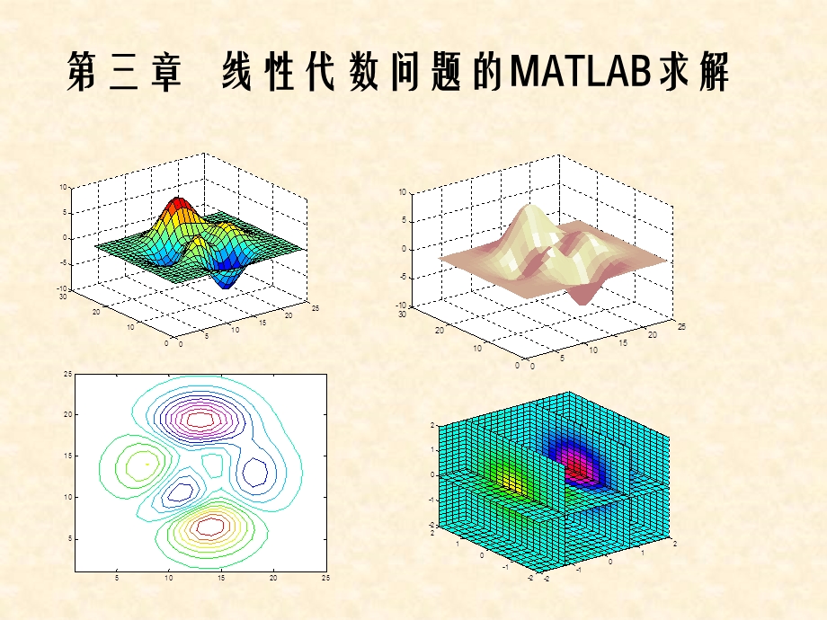 矩阵的应用-线性代数的MATLAB求解.ppt_第1页