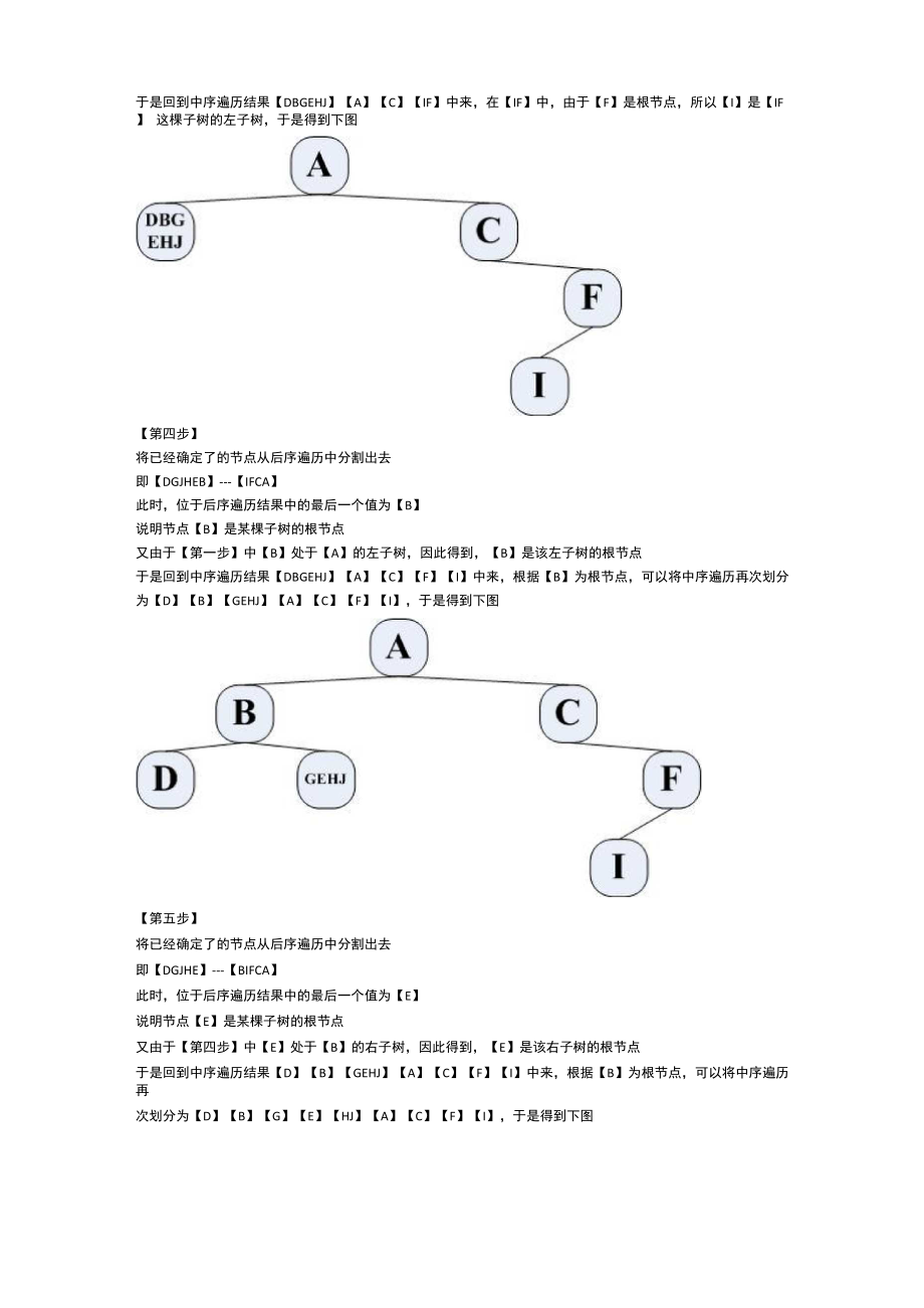 二叉树的还原.docx_第2页