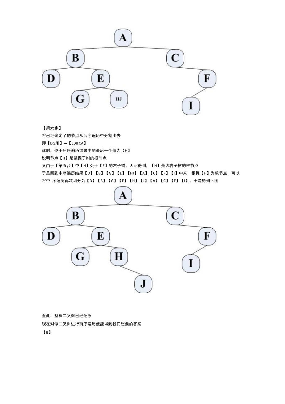 二叉树的还原.docx_第3页