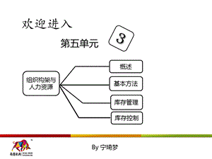 采购战术与运营第四单元.ppt