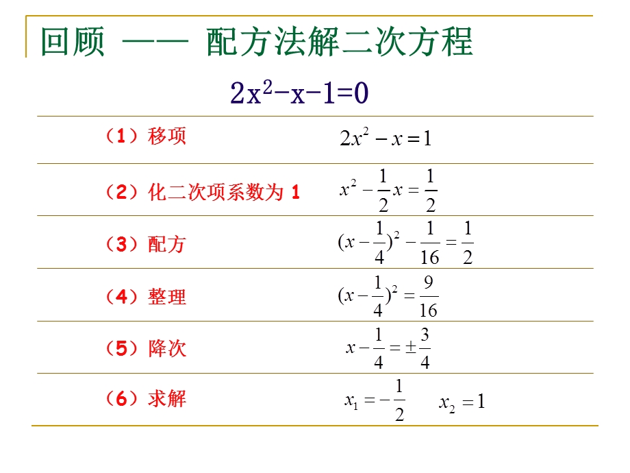 公式法解二次方程.ppt_第2页