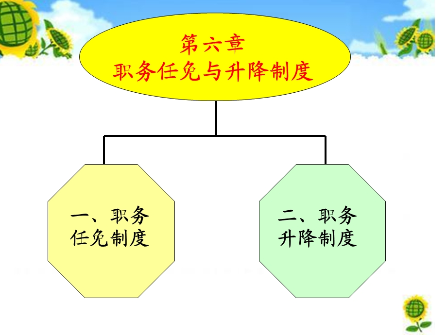 职务任免与升降制度.ppt_第3页