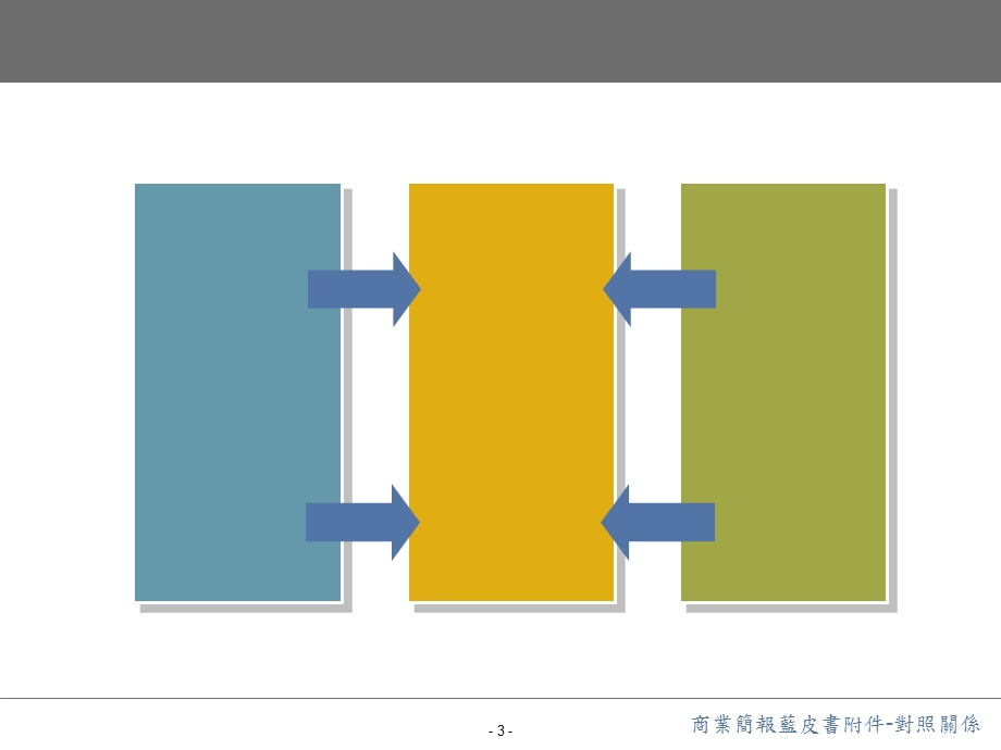 精美PPT模板-对照关系.ppt_第3页