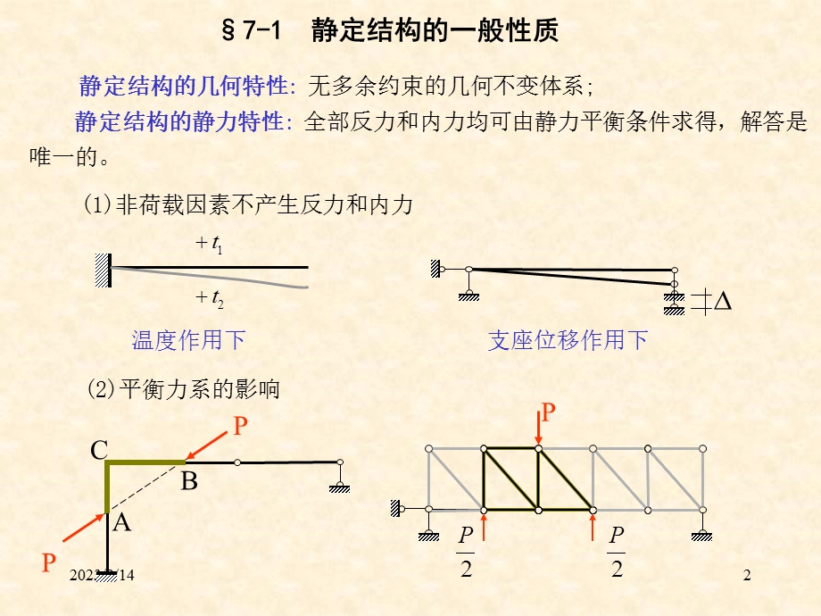 结构力学课件7静定结构总论.ppt_第2页