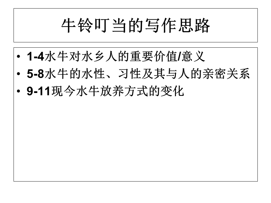 高三语文教学资料汇编牛铃叮当.ppt_第2页