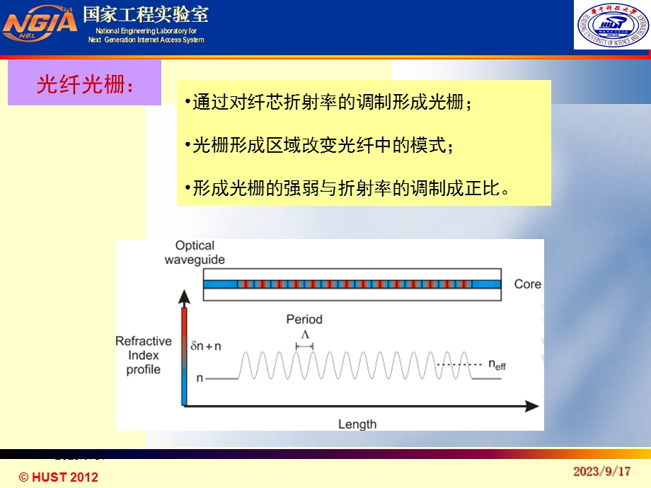 《光纤光学教学课件》第十五讲.ppt_第3页