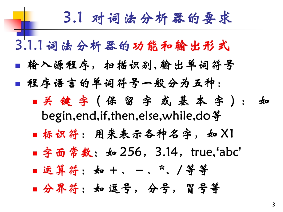 编译原理-词法分析.ppt_第3页