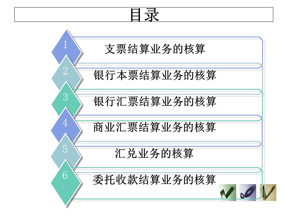 银行会计实务-项目五.ppt_第2页