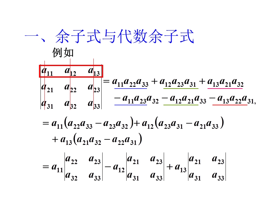 线性代数课件-行列式按行列展开.ppt_第2页