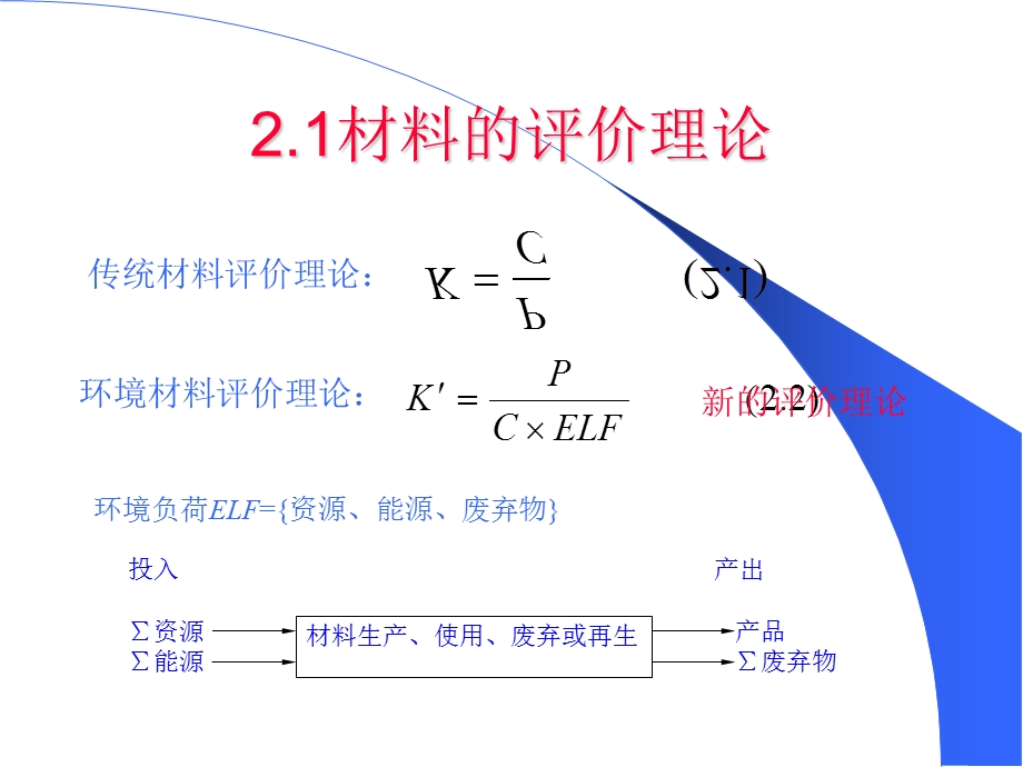 2材料的环境影响综合评价.ppt_第2页