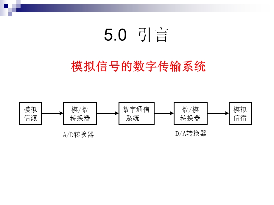 通信原理-05模拟信号的数字传输.ppt_第2页