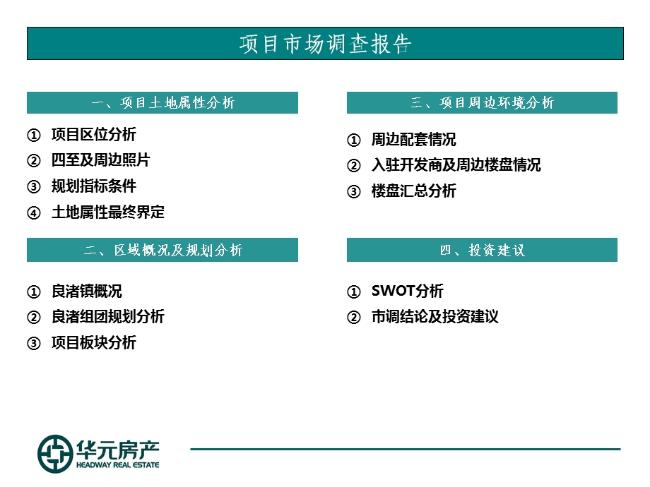 长兴63、64地块市调报告.ppt_第2页