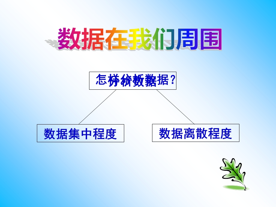 分析数据、解决问题.ppt_第3页