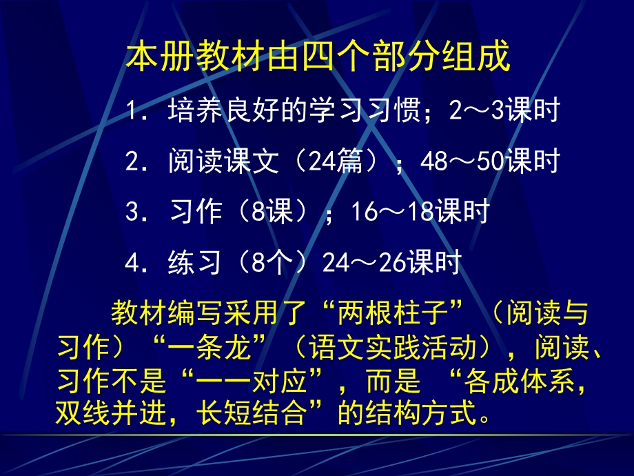 苏教版国标本小学语文实验教科书.ppt_第3页