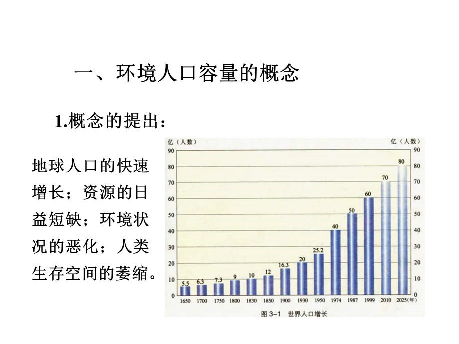 高二地理环境人口容量.ppt_第2页