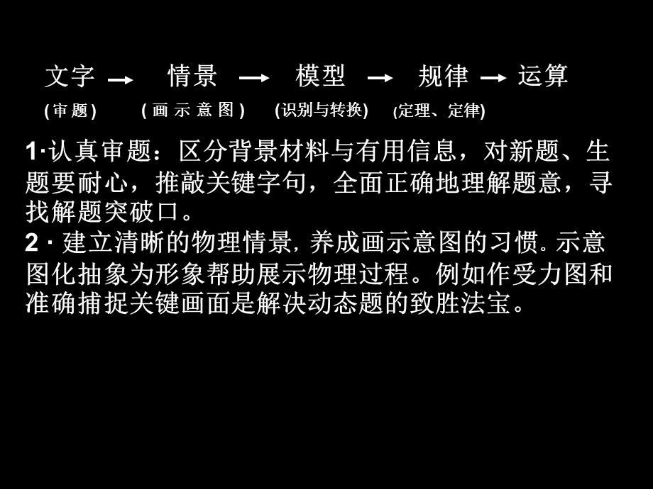 高三物理提高解题能力.ppt_第3页