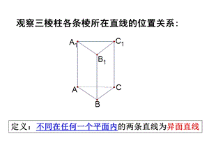 2.1.2空间中直线与直线之间的位置关系.ppt