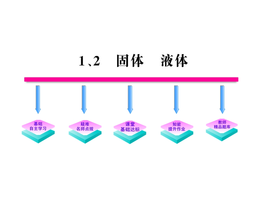 (选修33)9.1固体课件2..ppt_第1页