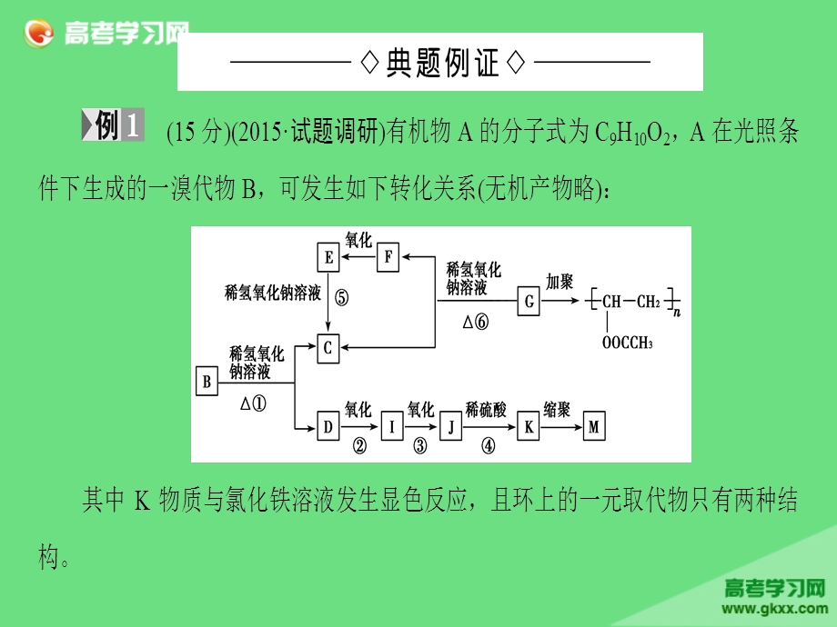 能力提升篇题型4有机推断与.ppt_第3页