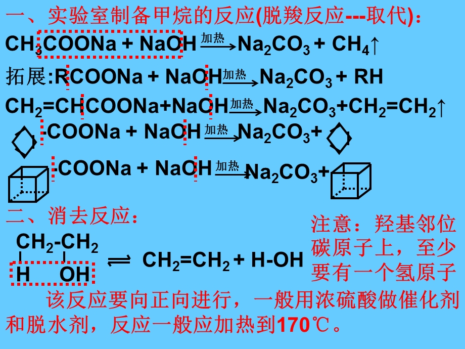 重要的有机化学反应及其拓展.ppt_第2页