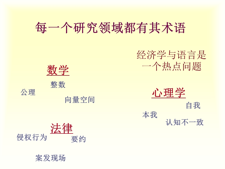 经济学原理曼昆第2章.ppt_第2页