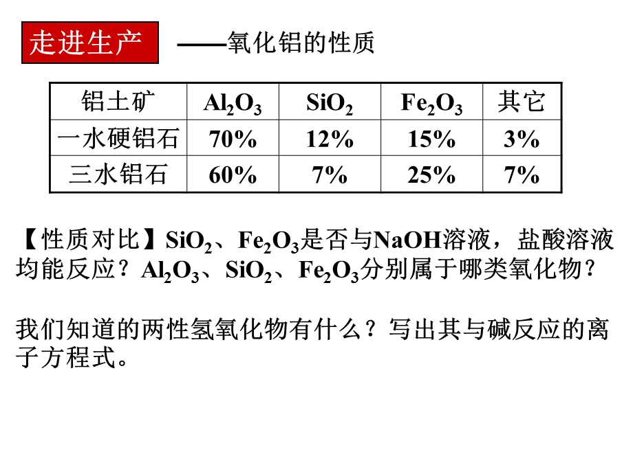 《高三化学复习课件》铝及其化合物.ppt_第3页