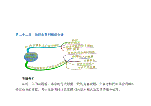 民间非营利组织会计.doc