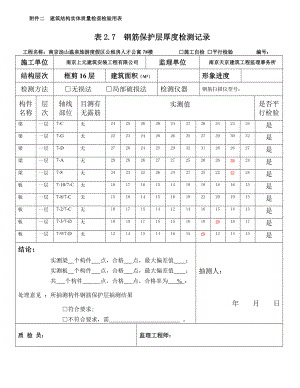 表27钢筋保护层厚度检测记录.doc