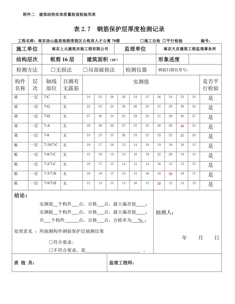 表27钢筋保护层厚度检测记录.doc_第1页