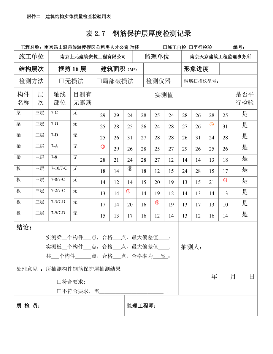 表27钢筋保护层厚度检测记录.doc_第3页