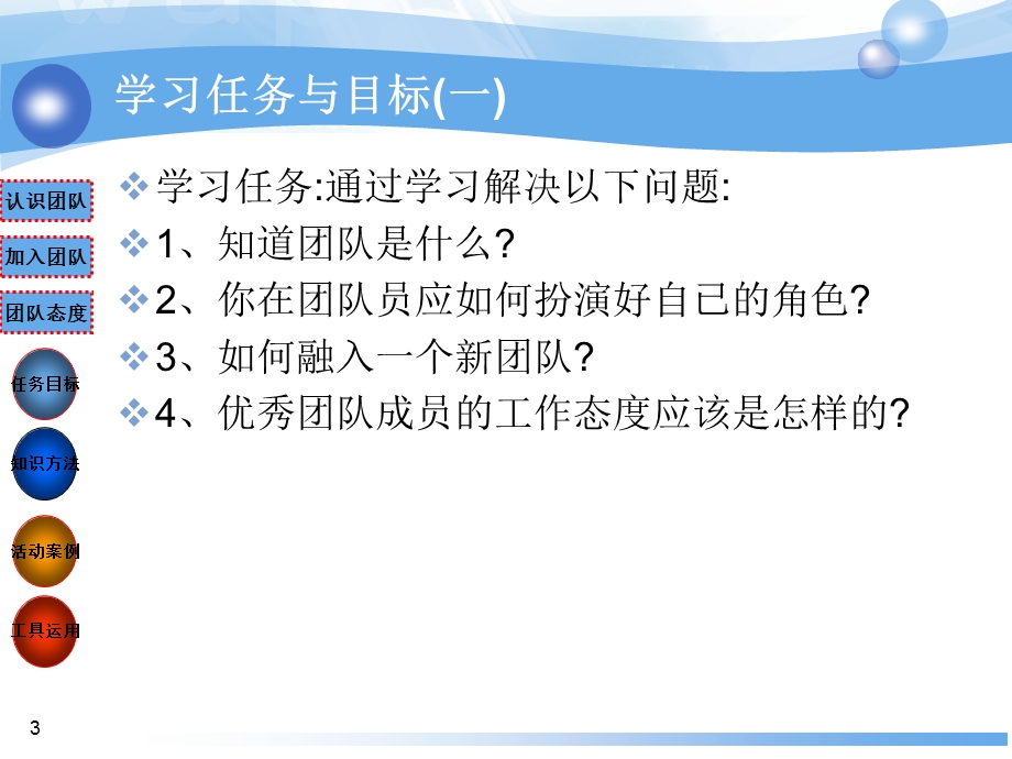 职业核心能力认证团队建设韦良军.ppt_第3页