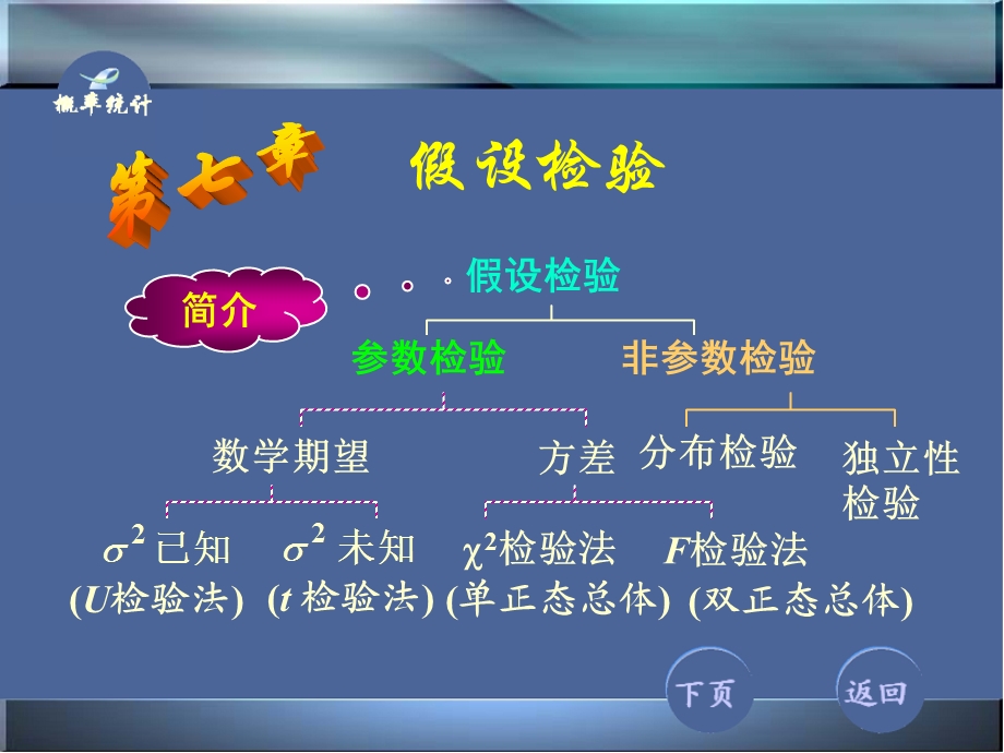 71假设检验的基本概念.ppt_第1页