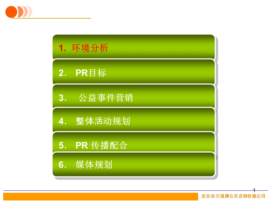 当当网公关活动建议书.ppt_第2页