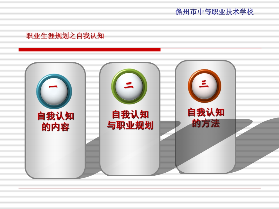 职业规划自之我认知.ppt_第2页