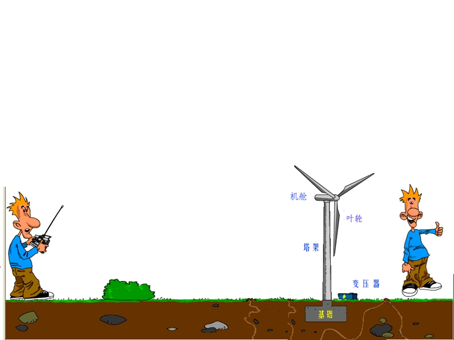 [其它技巧]风电教程幻灯片1.ppt_第3页